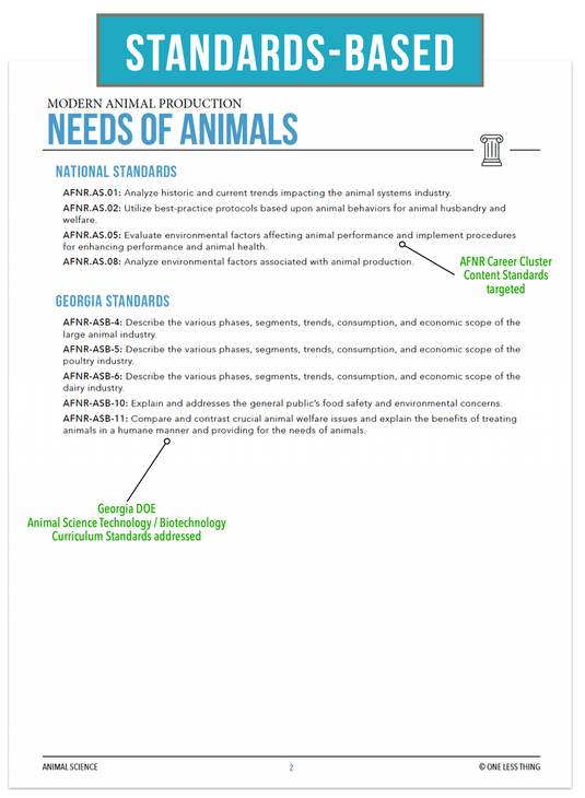 CCANS05.3 Needs of Animals, Animal Science Complete Curriculum