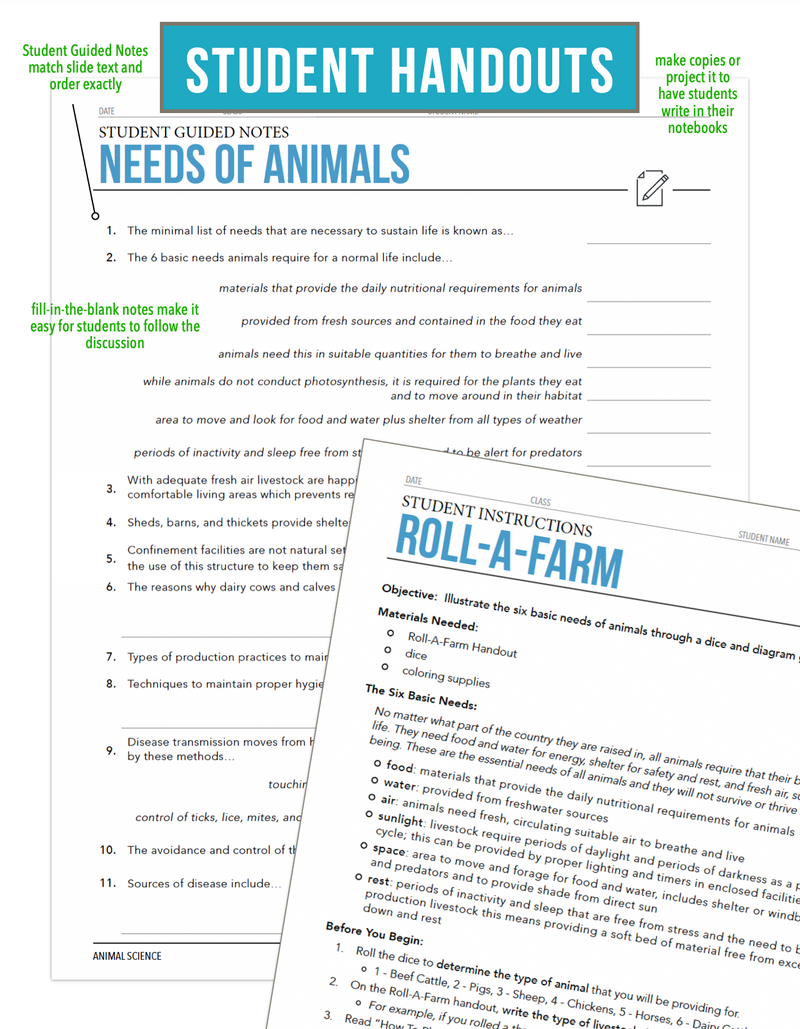 Load image into Gallery viewer, CCANS05.3 Needs of Animals, Animal Science Complete Curriculum
