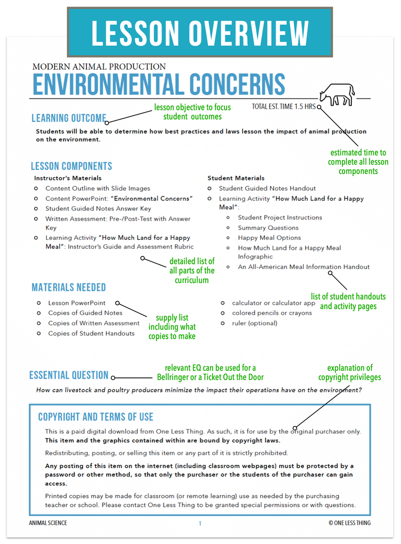 Load image into Gallery viewer, CCANS05.4 Environmental Concerns, Animal Science Complete Curriculum
