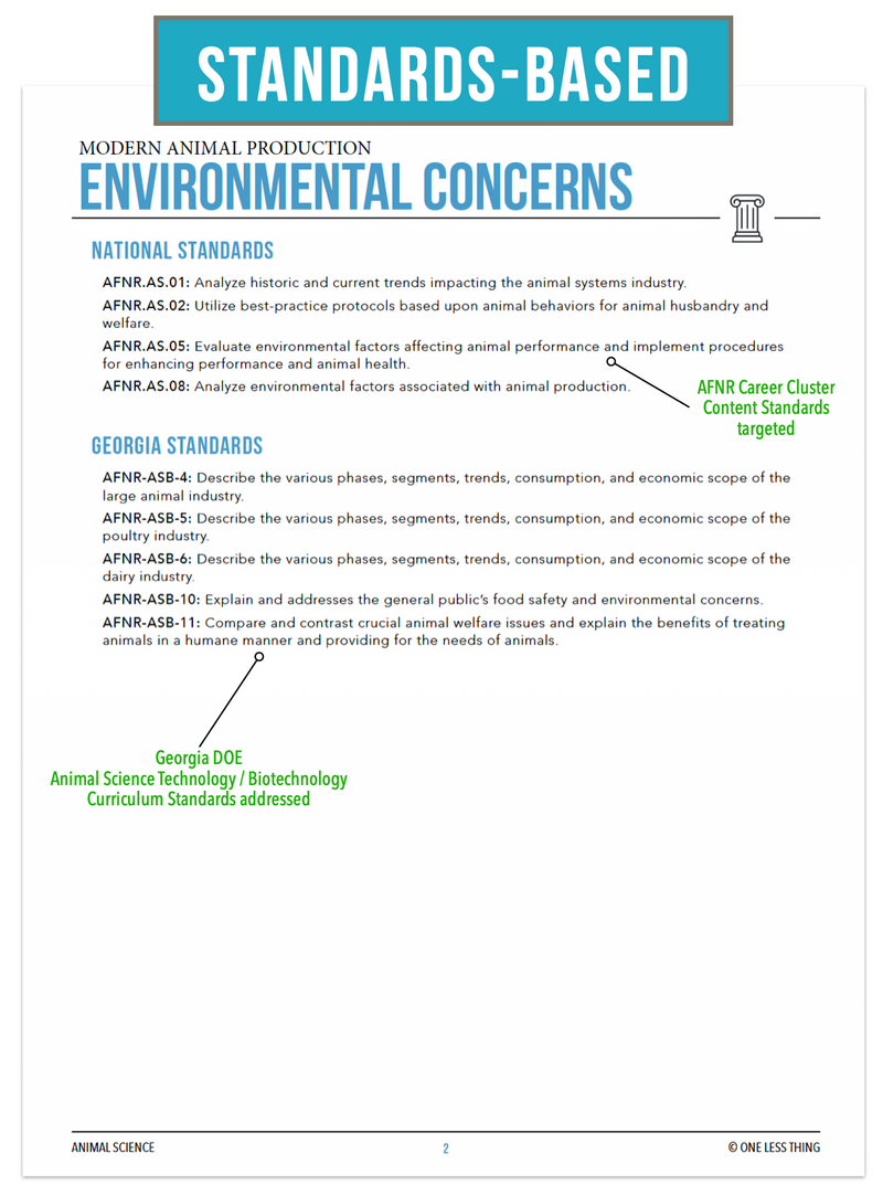 Load image into Gallery viewer, CCANS05.4 Environmental Concerns, Animal Science Complete Curriculum
