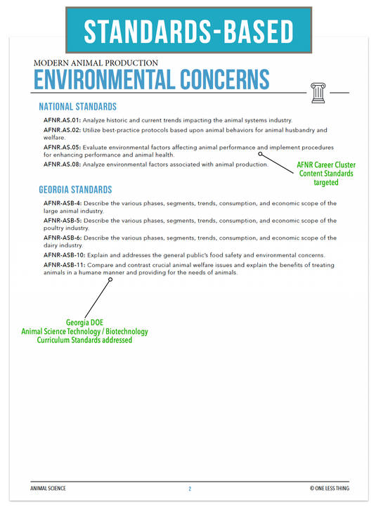 CCANS05.4 Environmental Concerns, Animal Science Complete Curriculum