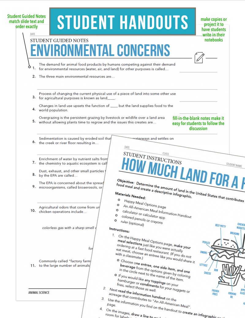 Load image into Gallery viewer, CCANS05.4 Environmental Concerns, Animal Science Complete Curriculum
