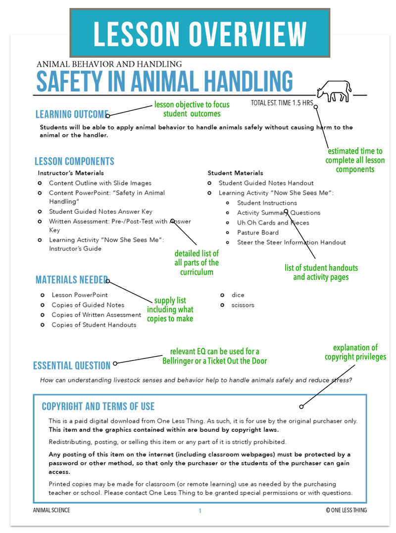 Load image into Gallery viewer, CCANS06.1 Safety in Handling, Animal Science Complete Curriculum
