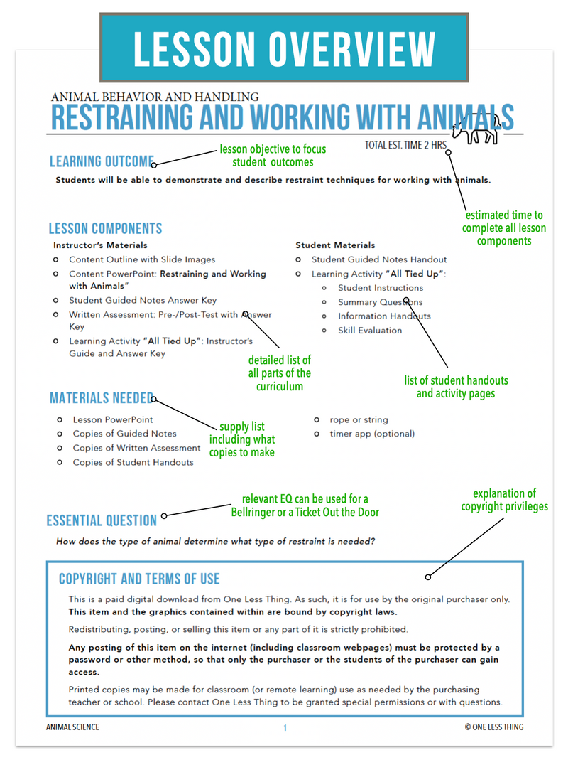 Load image into Gallery viewer, CCANS06.2 Restraining and Working with Animals, Animal Science Complete Curriculum
