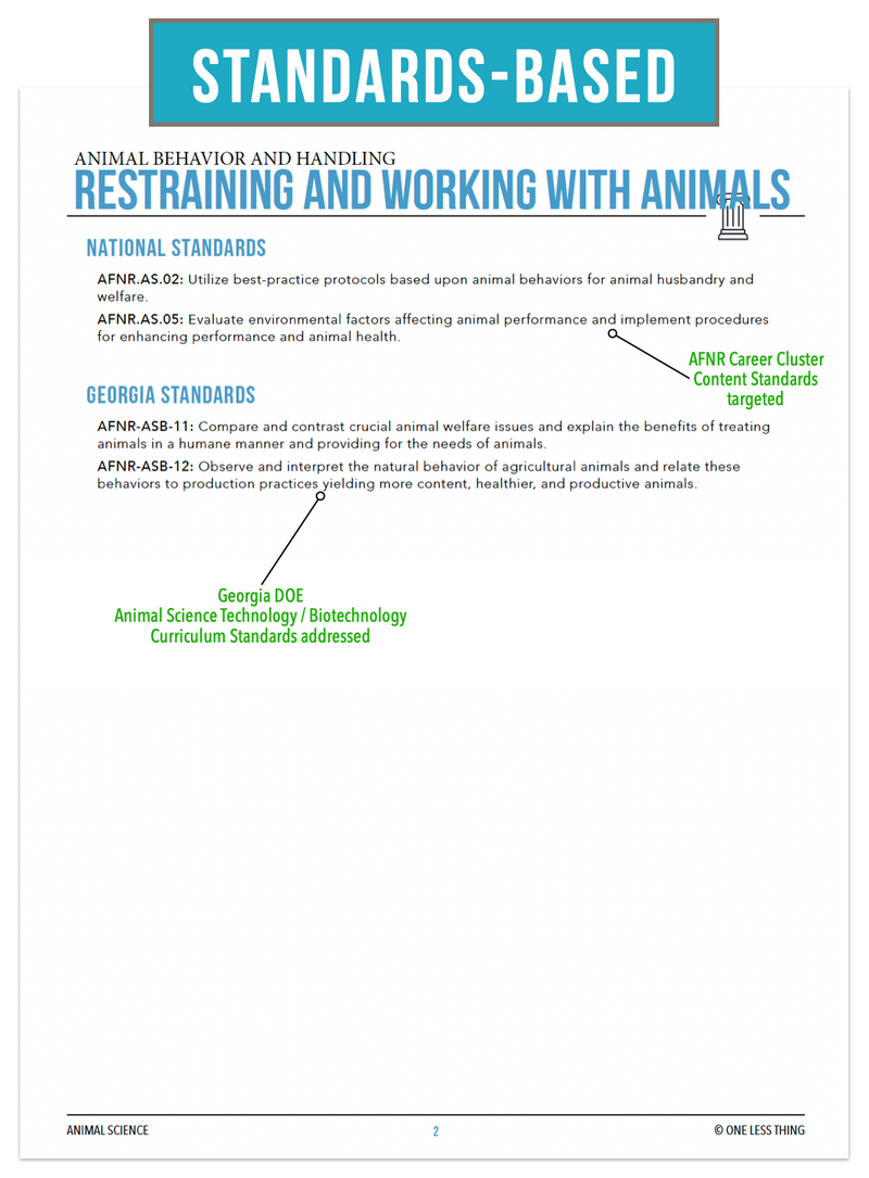 Load image into Gallery viewer, CCANS06.2 Restraining and Working with Animals, Animal Science Complete Curriculum
