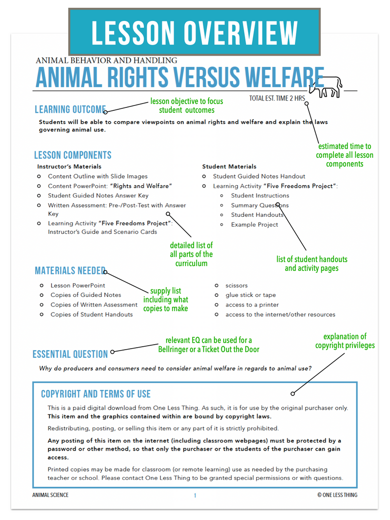 Load image into Gallery viewer, CCANS06.3 Rights vs Welfare, Animal Science Complete Curriculum
