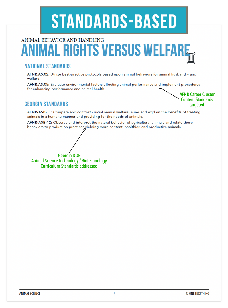 Load image into Gallery viewer, CCANS06.3 Rights vs Welfare, Animal Science Complete Curriculum
