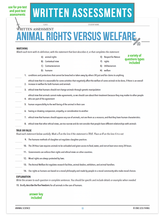 CCANS06.3 Rights vs Welfare, Animal Science Complete Curriculum