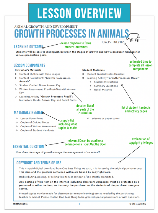 CCANS07.2 Growth Processes, Animal Science Complete Curriculum