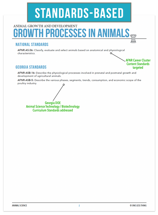 CCANS07.2 Growth Processes, Animal Science Complete Curriculum