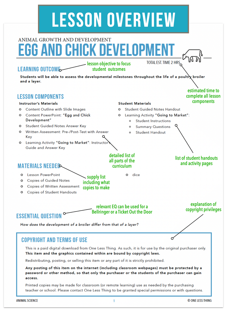 Load image into Gallery viewer, CCANS07.3 Egg and Chick Development, Animal Science Complete Curriculum
