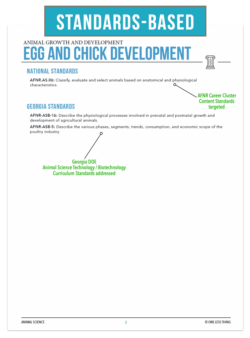 Load image into Gallery viewer, CCANS07.3 Egg and Chick Development, Animal Science Complete Curriculum
