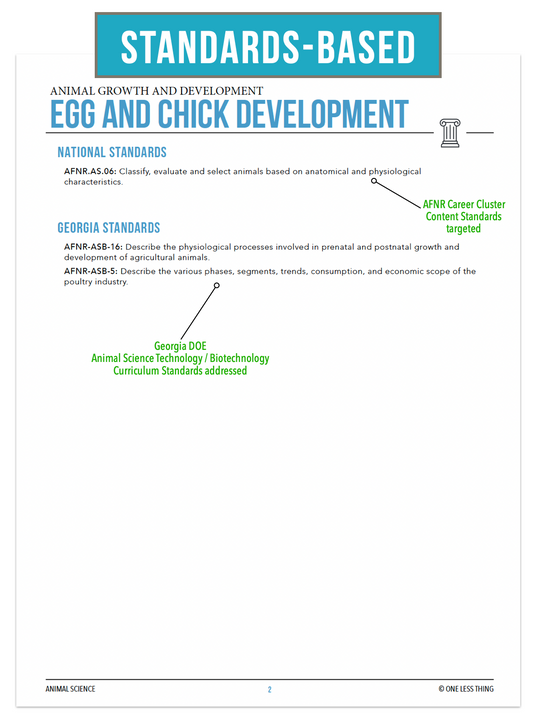 CCANS07.3 Egg and Chick Development, Animal Science Complete Curriculum