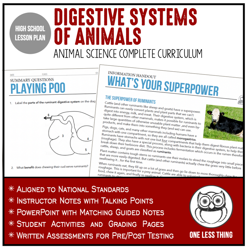 Load image into Gallery viewer, CCANS08.1 Digestive Systems, Animal Science Complete Curriculum
