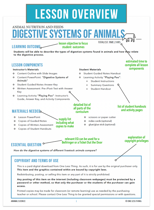 CCANS08.1 Digestive Systems, Animal Science Complete Curriculum