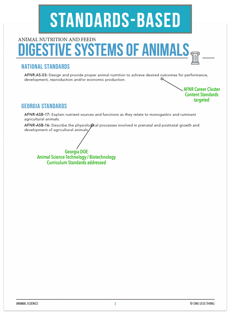 Load image into Gallery viewer, CCANS08.1 Digestive Systems, Animal Science Complete Curriculum
