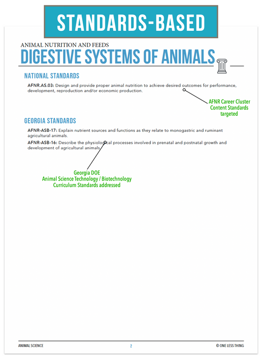 CCANS08.1 Digestive Systems, Animal Science Complete Curriculum