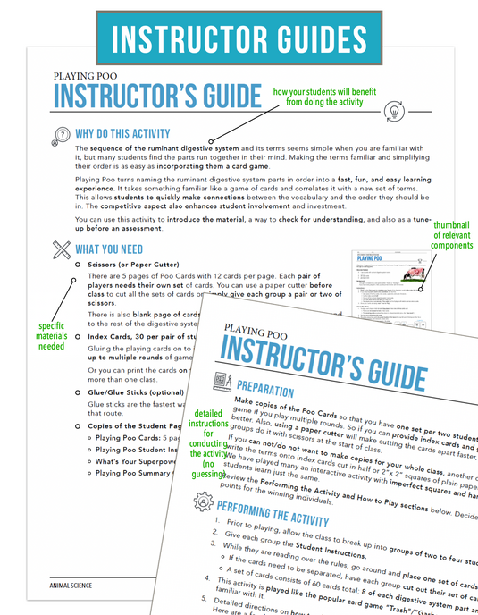 CCANS08.1 Digestive Systems, Animal Science Complete Curriculum