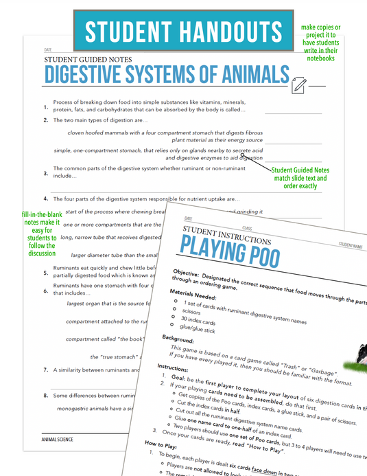 CCANS08.1 Digestive Systems, Animal Science Complete Curriculum