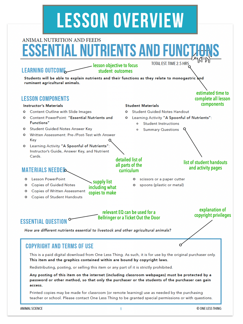 Load image into Gallery viewer, CCANS08.2 Essential Nutrients and Functions, Animal Science Complete Curriculum
