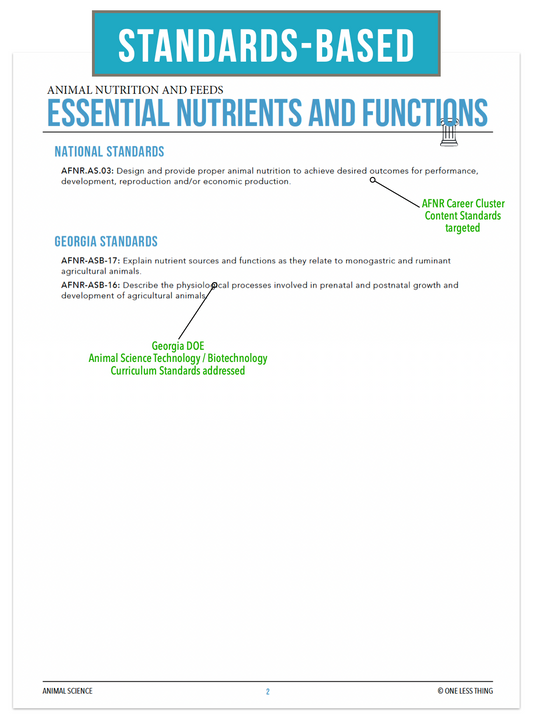 CCANS08.2 Essential Nutrients and Functions, Animal Science Complete Curriculum