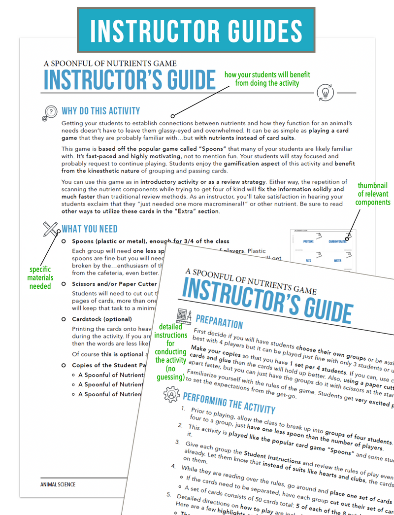 Load image into Gallery viewer, CCANS08.2 Essential Nutrients and Functions, Animal Science Complete Curriculum
