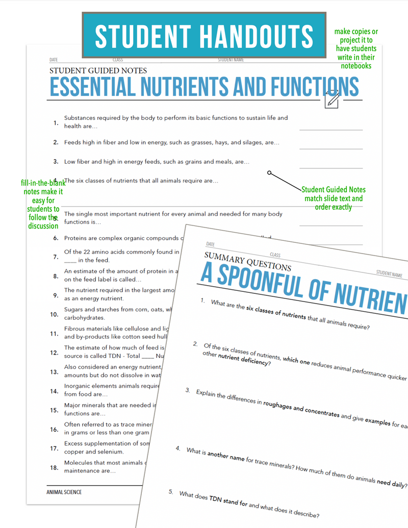 Load image into Gallery viewer, CCANS08.2 Essential Nutrients and Functions, Animal Science Complete Curriculum
