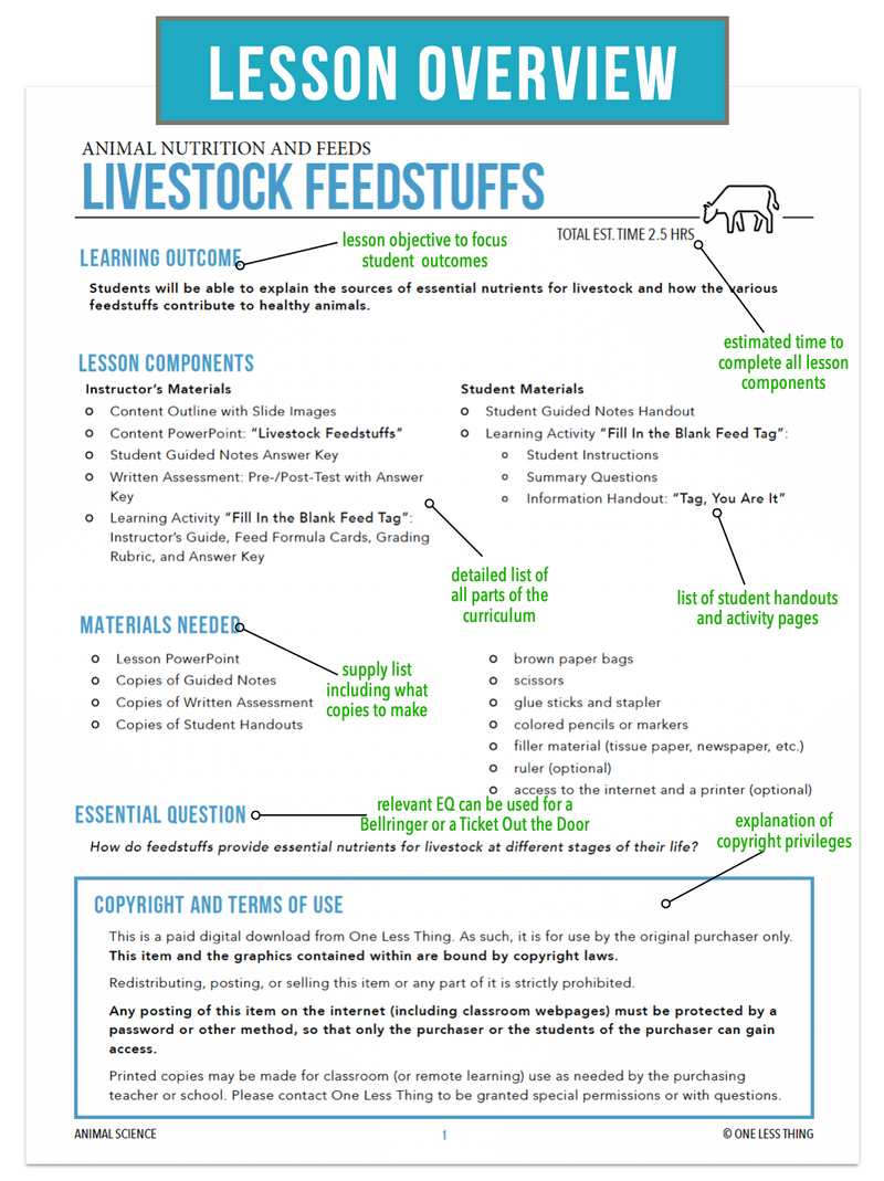 Load image into Gallery viewer, CCANS08.3 Livestock Feedstuffs, Animal Science Complete Curriculum
