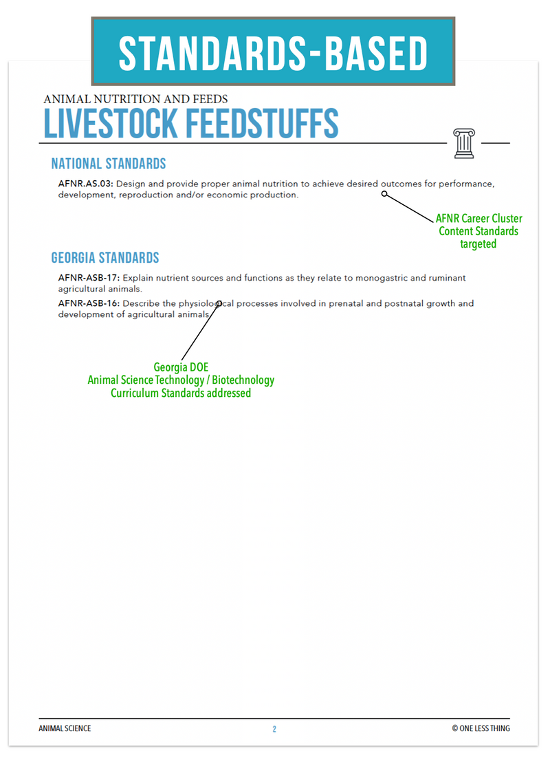 Load image into Gallery viewer, CCANS08.3 Livestock Feedstuffs, Animal Science Complete Curriculum
