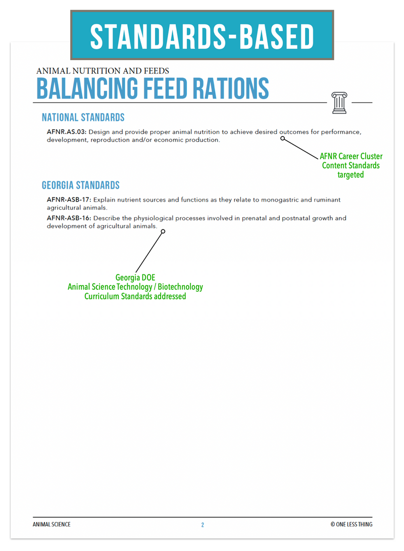 Load image into Gallery viewer, CCANS08.4 Balancing Feed Rations, Animal Science Complete Curriculum
