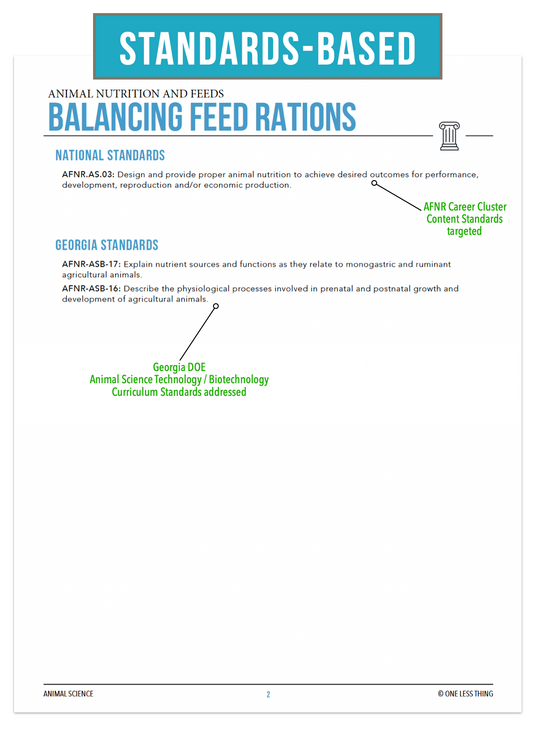 CCANS08.4 Balancing Feed Rations, Animal Science Complete Curriculum