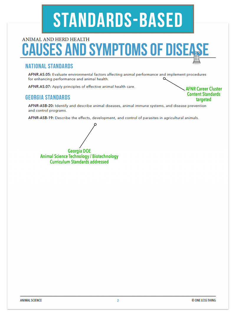 Load image into Gallery viewer, CCANS09.1 Causes and Symptoms of Disease, Animal Science Complete Curriculum
