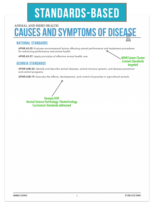 CCANS09.1 Causes and Symptoms of Disease, Animal Science Complete Curriculum