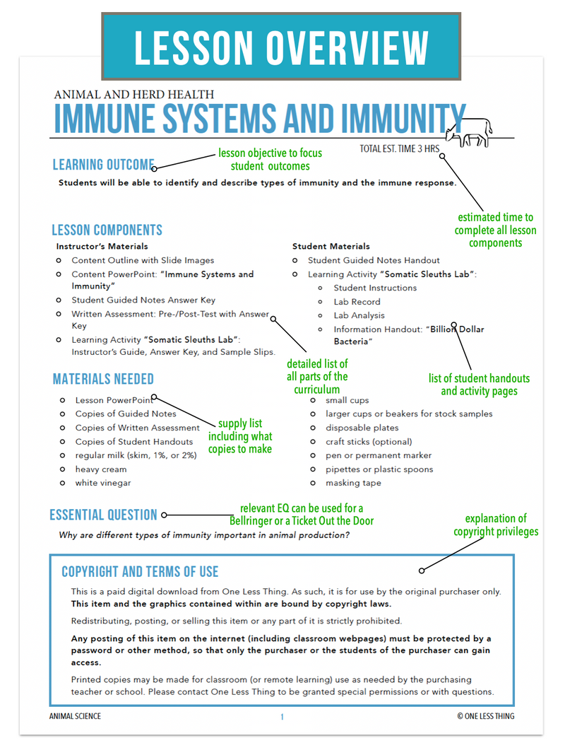 Load image into Gallery viewer, CCANS09.2 Immune Systems and Immunity, Animal Science Complete Curriculum
