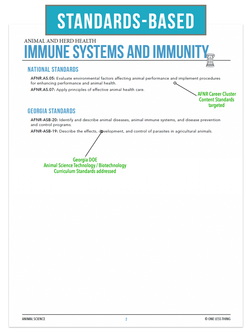 Load image into Gallery viewer, CCANS09.2 Immune Systems and Immunity, Animal Science Complete Curriculum
