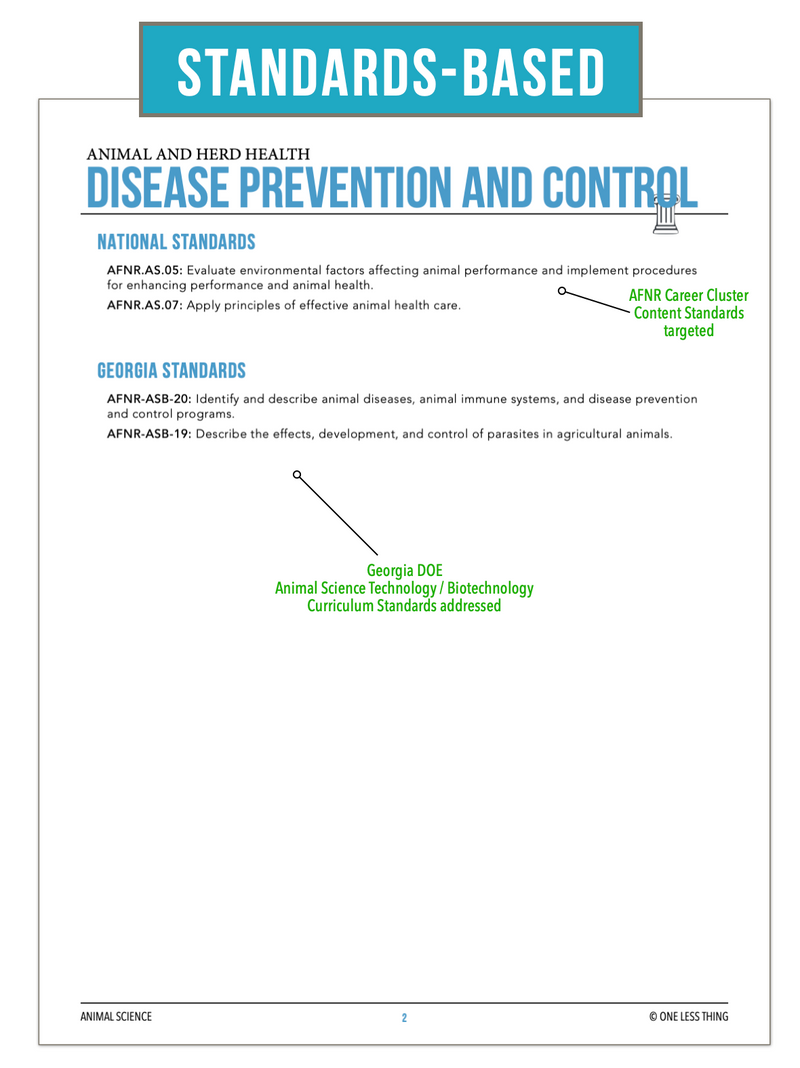 Load image into Gallery viewer, CCANS09.3 Disease Prevention and Control, Animal Science Complete Curriculum
