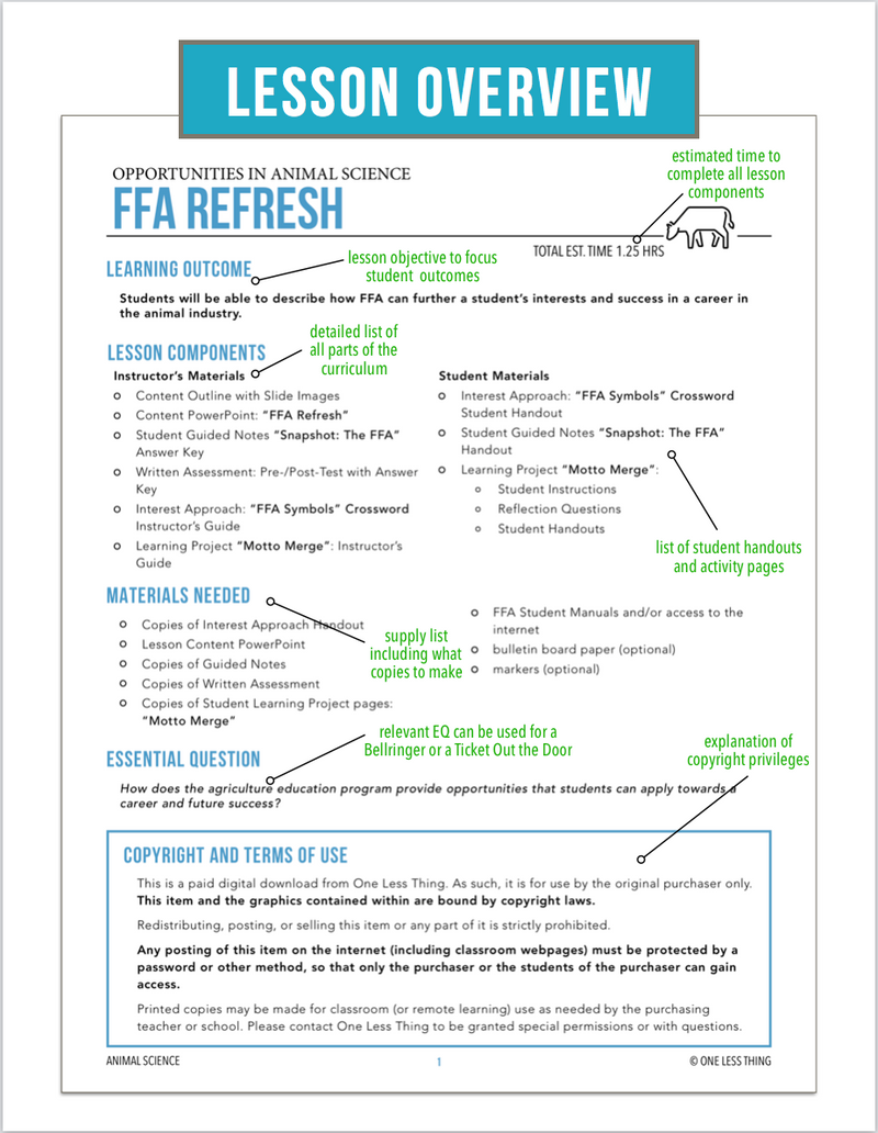 Load image into Gallery viewer, CCANS01.1 FFA Refresh, Animal Science Complete Curriculum
