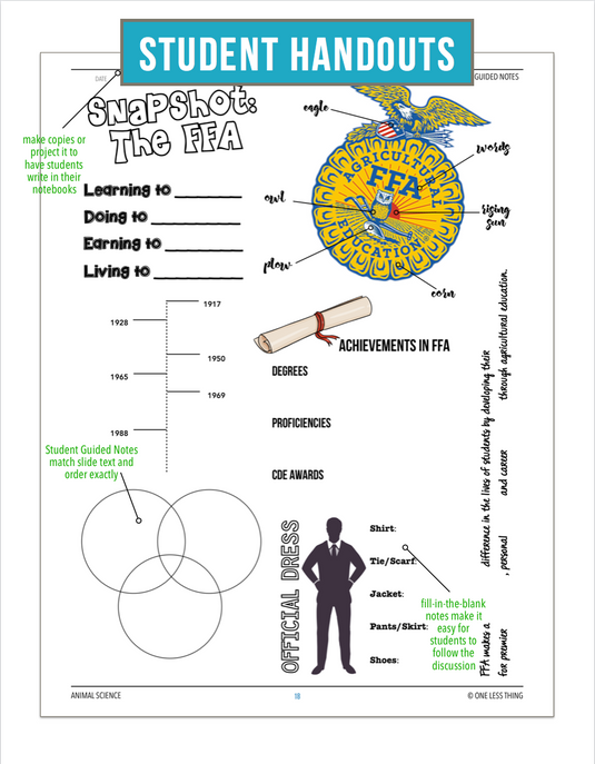 CCANS01.1 FFA Refresh, Animal Science Complete Curriculum