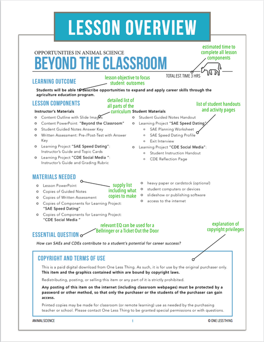 CCANS01.2 Beyond the Classroom, Animal Science Complete Curriculum