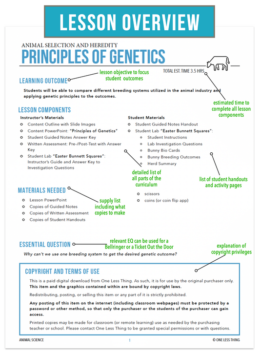 CCANS10.1 Principles of Genetics, Animal Science Complete Curriculum