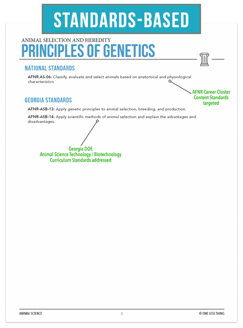 Load image into Gallery viewer, CCANS10.1 Principles of Genetics, Animal Science Complete Curriculum
