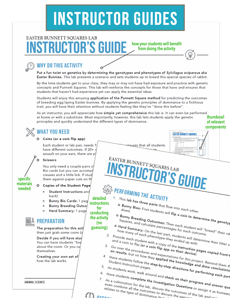 Load image into Gallery viewer, CCANS10.1 Principles of Genetics, Animal Science Complete Curriculum
