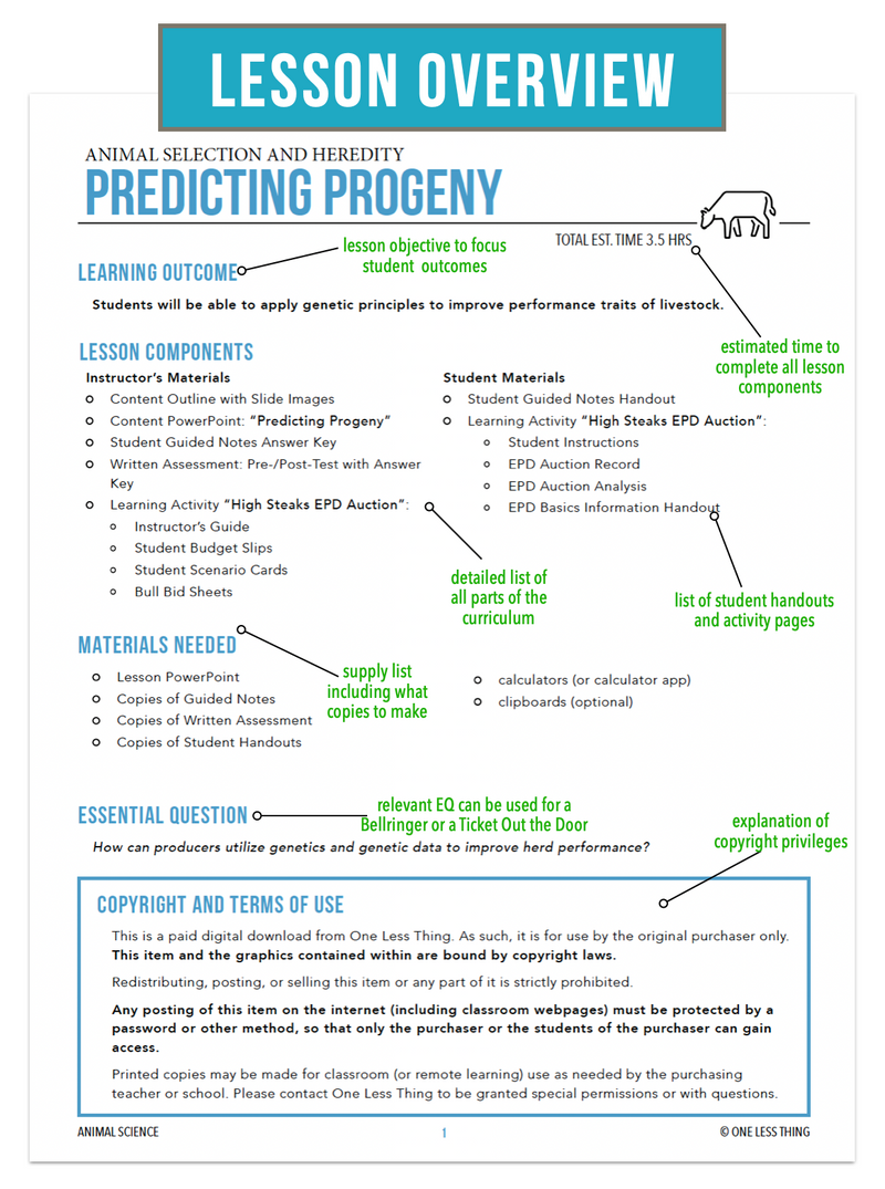 Load image into Gallery viewer, CCANS10.2 Predicting Progeny, Animal Science Complete Curriculum
