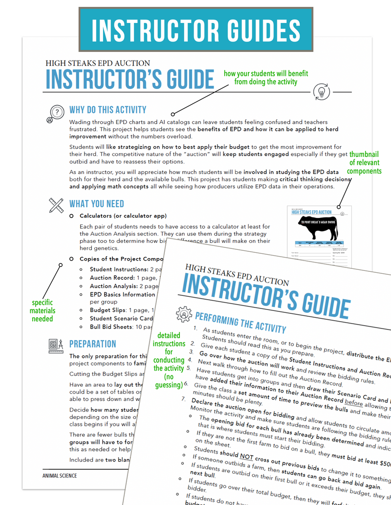 Load image into Gallery viewer, CCANS10.2 Predicting Progeny, Animal Science Complete Curriculum
