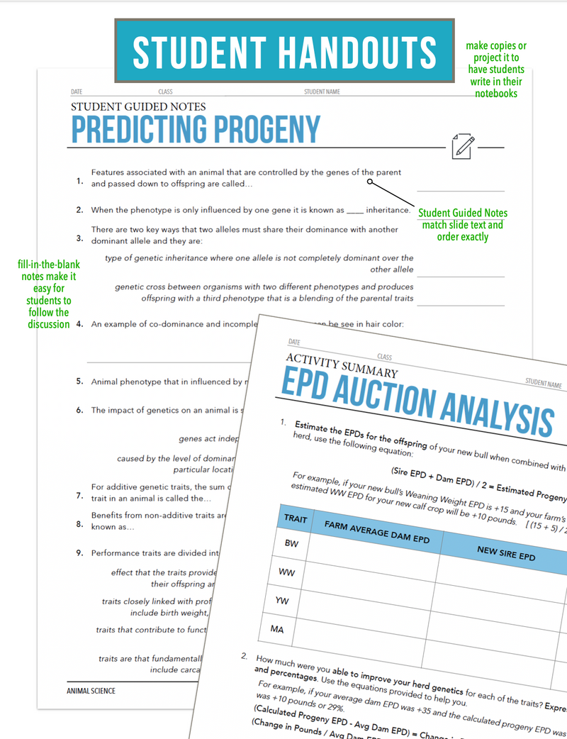 Load image into Gallery viewer, CCANS10.2 Predicting Progeny, Animal Science Complete Curriculum
