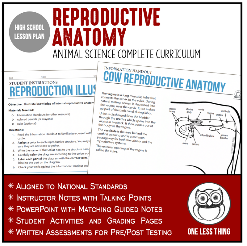 Load image into Gallery viewer, CCANS11.1 Reproductive Anatomy, Animal Science Complete Curriculum
