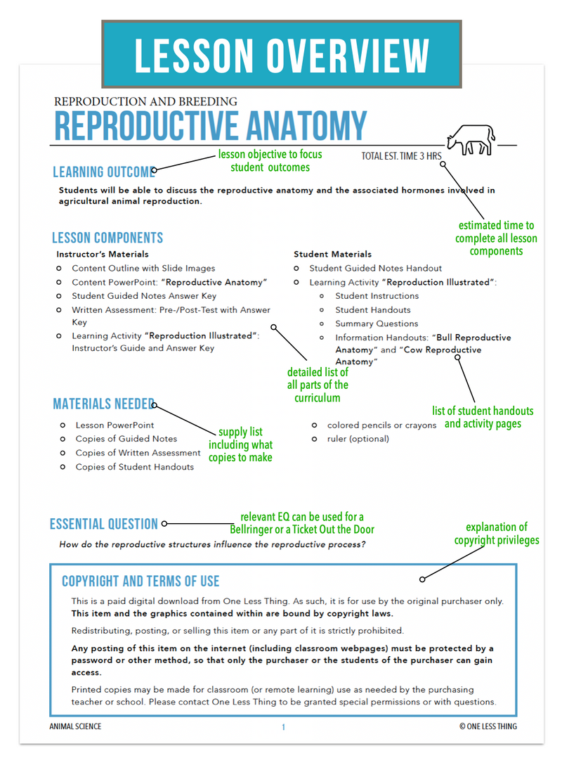 Load image into Gallery viewer, CCANS11.1 Reproductive Anatomy, Animal Science Complete Curriculum
