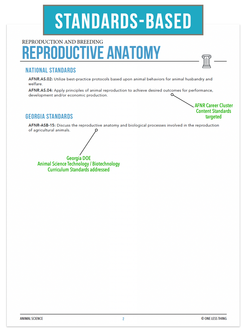 Load image into Gallery viewer, CCANS11.1 Reproductive Anatomy, Animal Science Complete Curriculum
