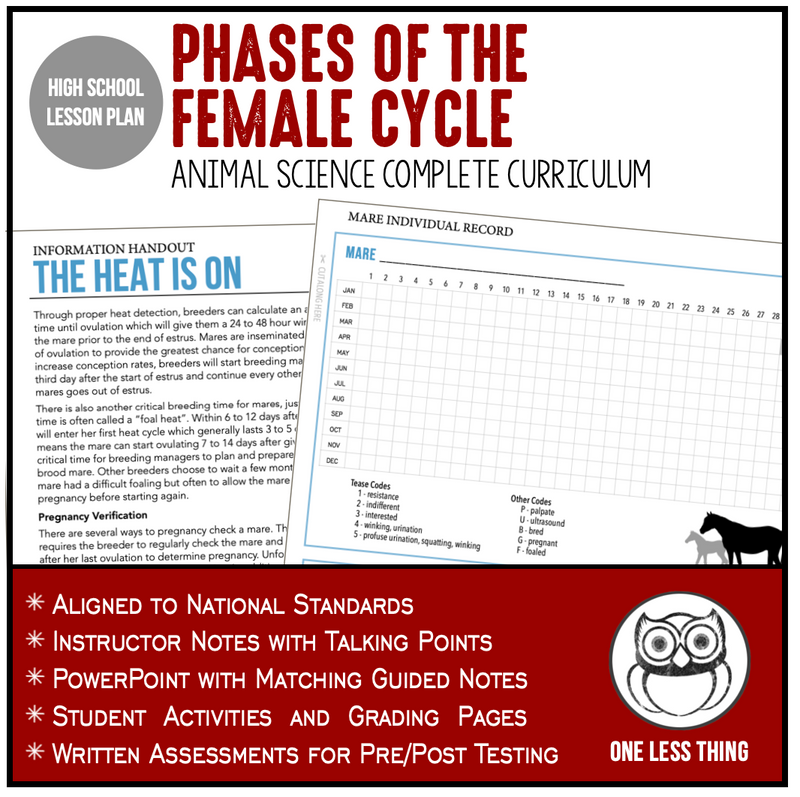 Load image into Gallery viewer, CCANS11.2 Phases of the Female Cycle, Animal Science Complete Curriculum
