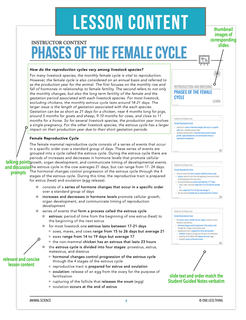 Load image into Gallery viewer, CCANS11.2 Phases of the Female Cycle, Animal Science Complete Curriculum
